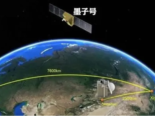 “墨子号”实现1200公里地表量子态传输